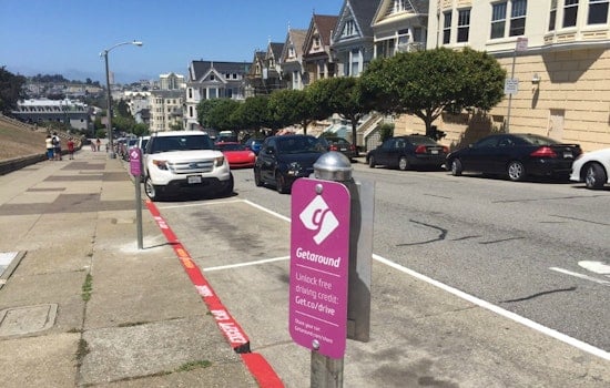 Two Getaround Parking Spaces Come To Alamo Square