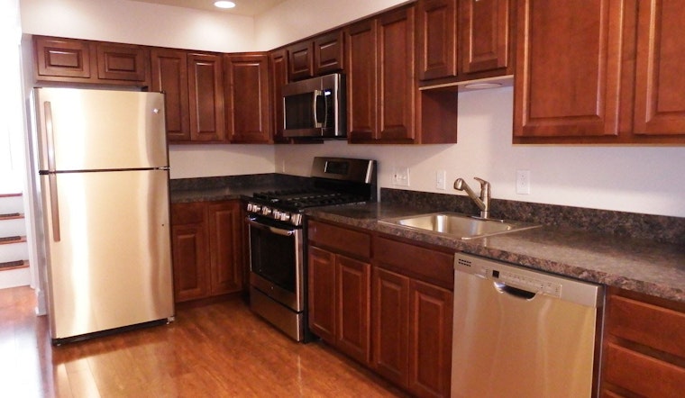 What will $1,300 rent you in Baltimore, right now?