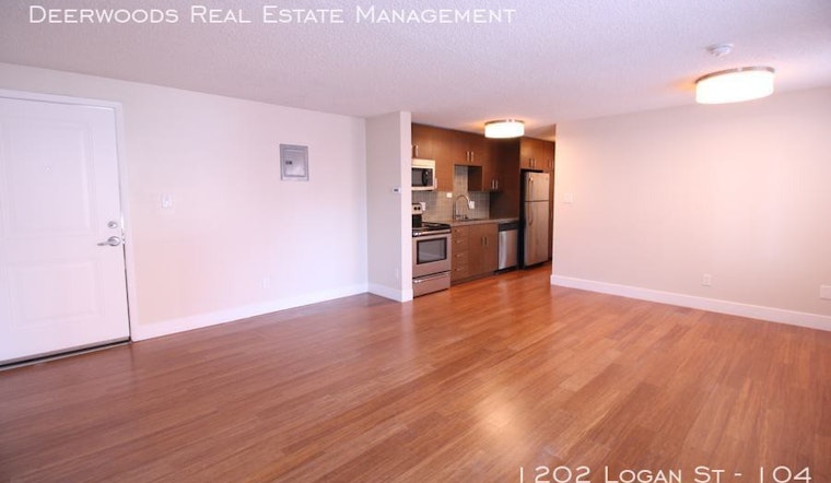 What will $1,200 rent you in Denver?