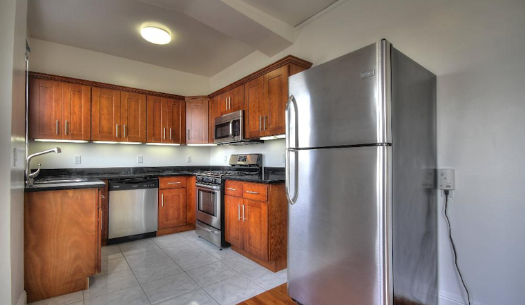 Renting in San Francisco: what will $3,000 get you?
