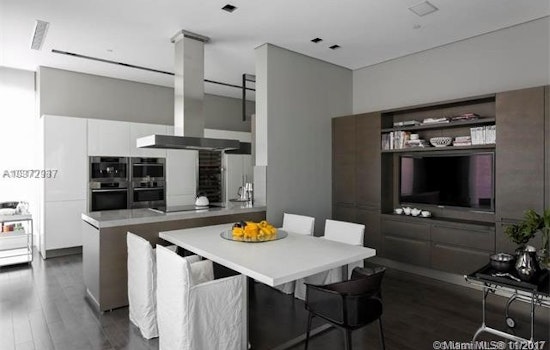 What's the most expensive residential rental listed in Miami?
