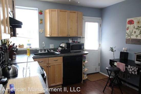 Renting in Baltimore: What will $1,000 get you?