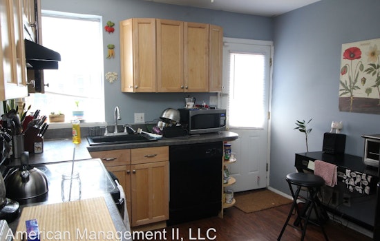 Renting in Baltimore: What will $1,000 get you?