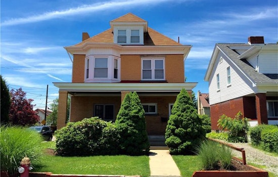 What does $1,200 rent you in Pittsburgh, today?