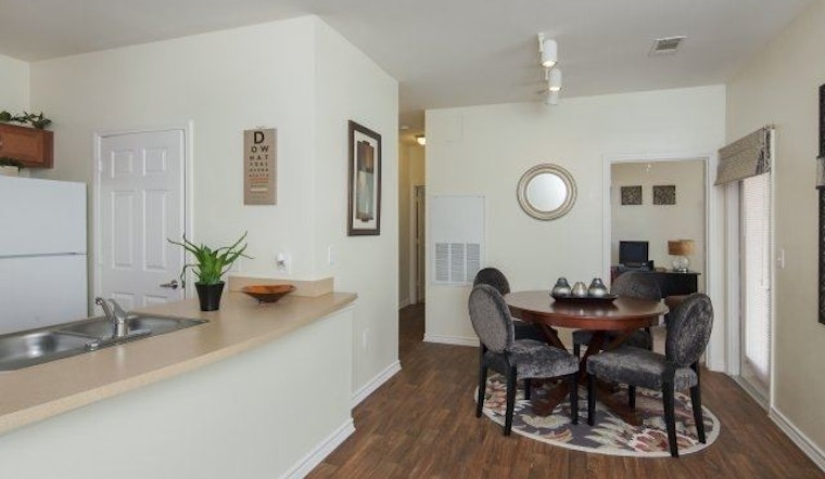 The cheapest apartment rentals in Fort Worth, right now