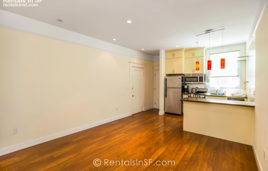Mission, not impossible: a look at the neighborhood's cheapest rentals