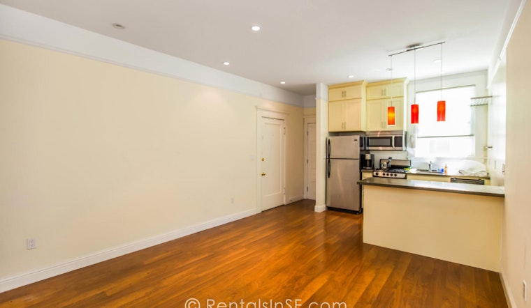 Mission, not impossible: a look at the neighborhood's cheapest rentals