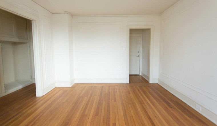 Renting in Rittenhouse: What will $1,500 get you?