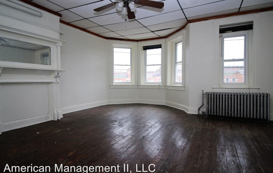 Renting in Charles Village: What will $900 get you?
