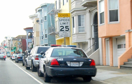 Inner Sunset Crime: Two Armed Robberies, Woman Bashed With Suitcase