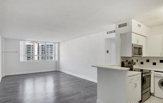 Renting in Miami Beach: What will $1,600 get you?