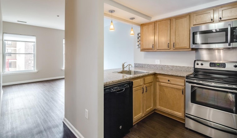 What's the cheapest rental available in Old City?