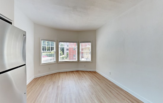 What does $1,700 rent you in Oakland, today?