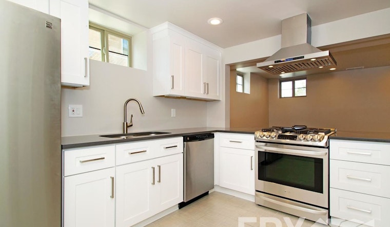 What does $1,400 rent you in Denver, today?