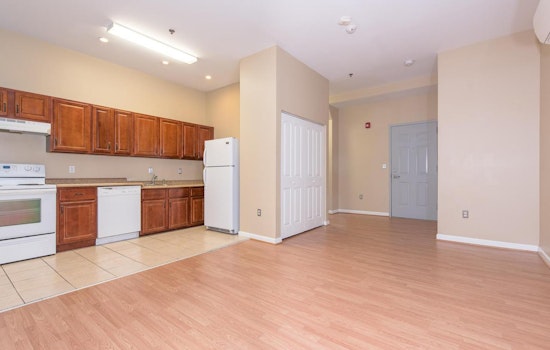 What will $1,000 rent you in Midtown, right now?
