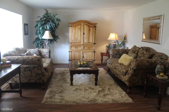 What will $600 rent you in Fort Worth?