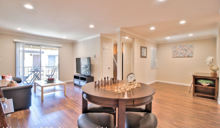What will $2,200 rent you in San Jose, right now?