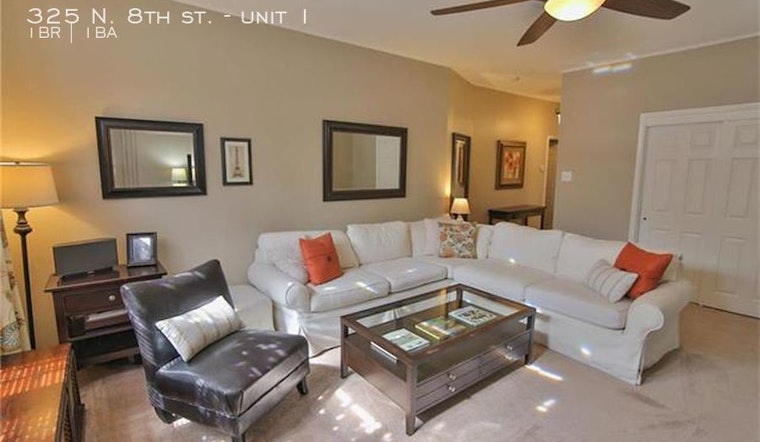 What will $900 rent you in Allentown?