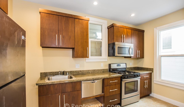 The cheapest apartment rentals in Noe Valley, right now