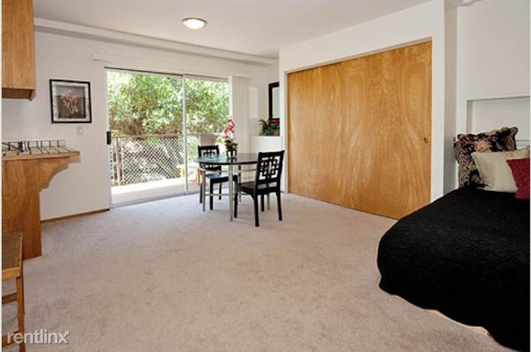Renting in Berkeley: what will $1,900 get you?