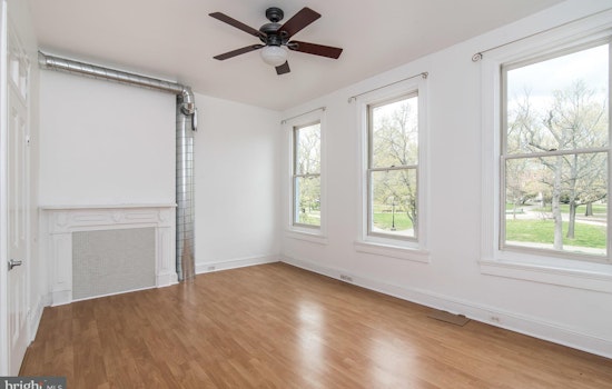 Renting in Baltimore: What will $1,100 get you?
