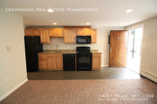 The cheapest apartment rentals in Capitol Hill, right now