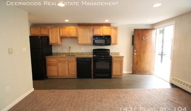 The cheapest apartment rentals in Capitol Hill, right now