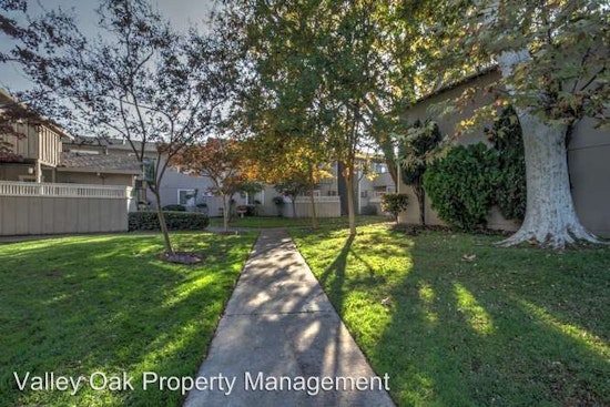 What will $900 rent you in Modesto, right now?