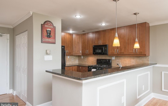 Renting in Arlington: What will $1,900 get you?