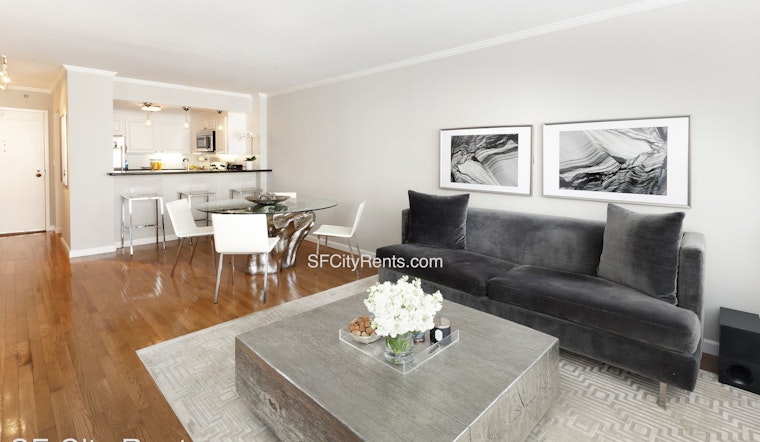 What will $4,000 rent you in San Francisco, right now?