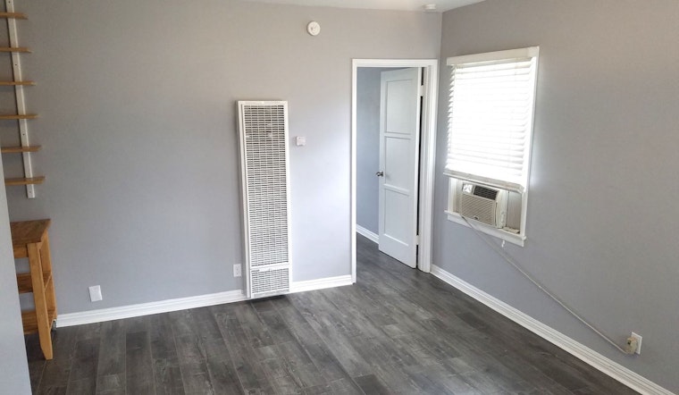 What does $1,600 rent you in Glendale?
