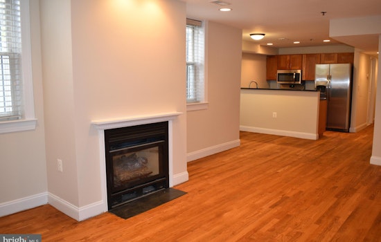 Renting in Washington: What will $2,200 get you?