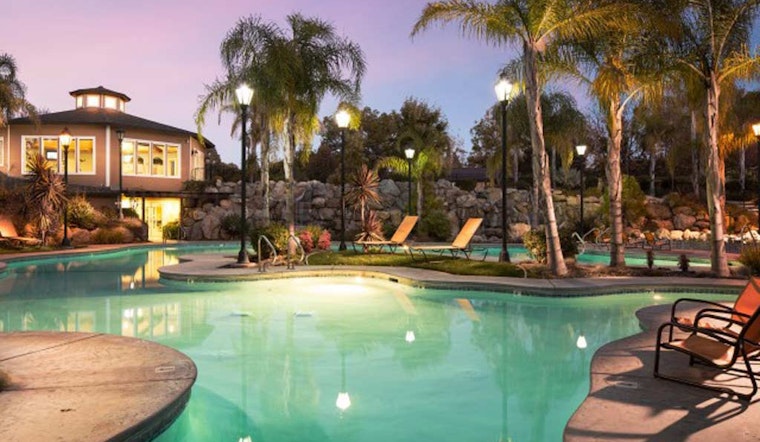 What's for rent in Sacramento for $1,100 a month?