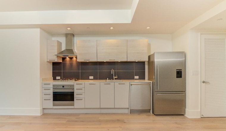 Renting in SoMa: what will $3,000 get you?