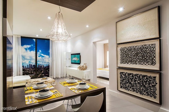 What does $1,700 rent you in Miami, today?