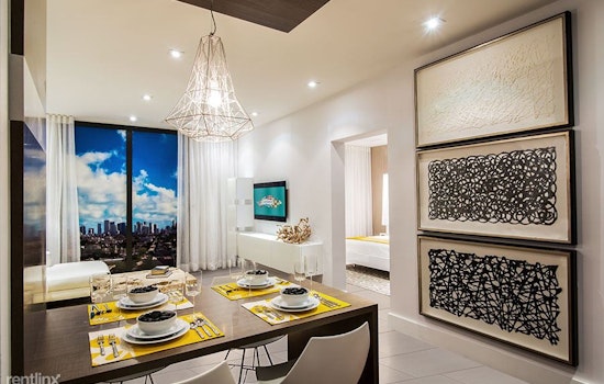 What does $1,700 rent you in Miami, today?