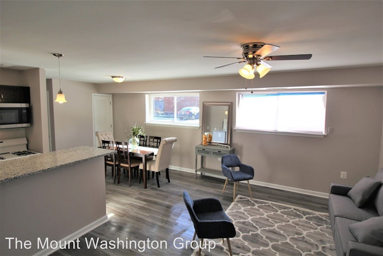 What will $900 rent you in Baltimore?