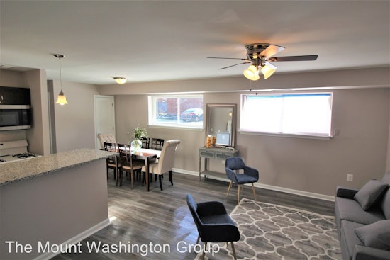 What will $900 rent you in Baltimore?