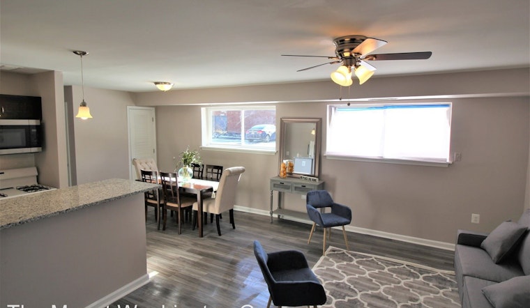What will $900 rent you in Baltimore?