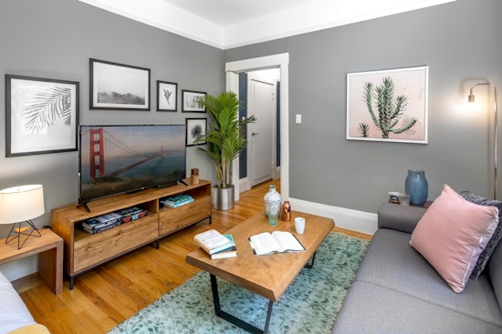 Renting in San Francisco: what will $2,900 get you?