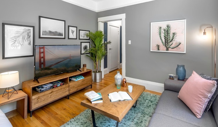 Renting in San Francisco: what will $2,900 get you?