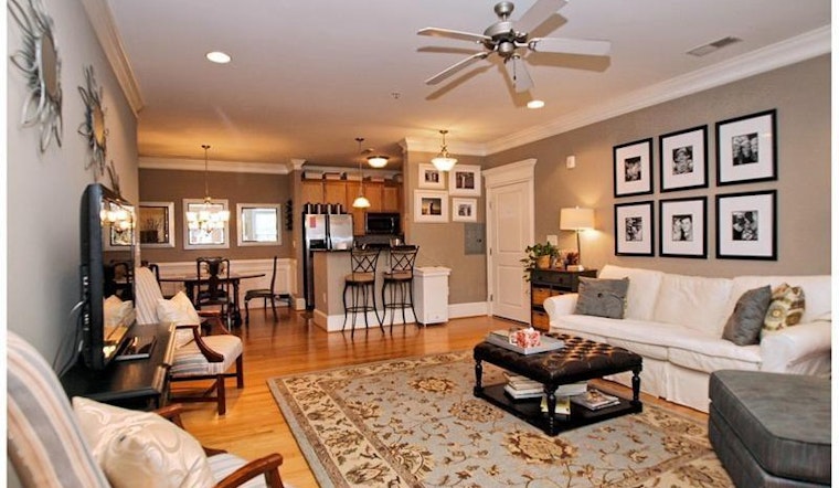 What will $1,300 rent you in Durham?