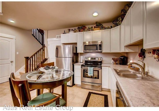 What will $1,500 rent you in Denver?