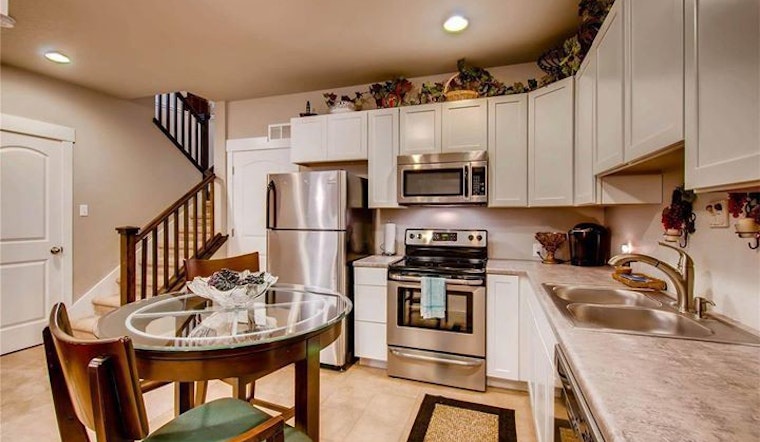 What will $1,500 rent you in Denver?