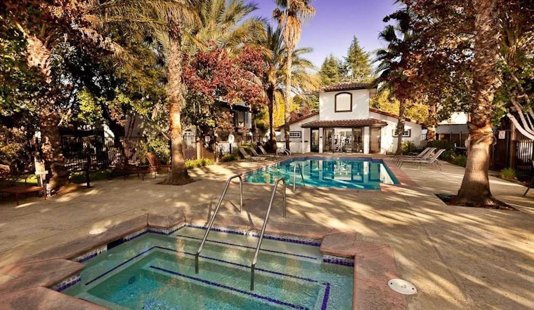 Renting in Sacramento: What will $1,500 get you?