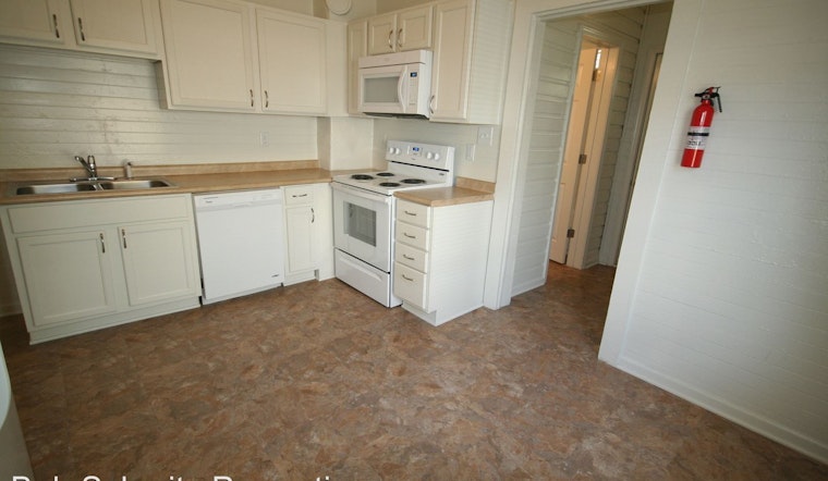 What will $900 rent you in Durham?