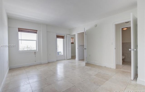What does $1,700 rent you in Miami Beach, today?