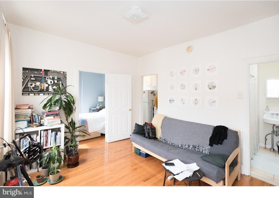 The cheapest apartment rentals in Fishtown, explored
