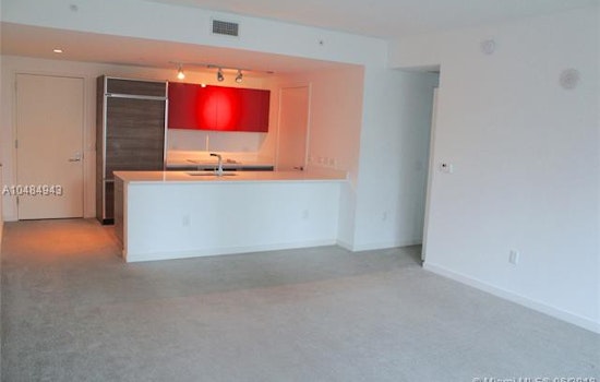 What does $2,000 rent you in Brickell, today?