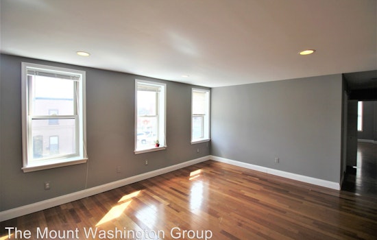 The cheapest apartment rentals in Canton, explored